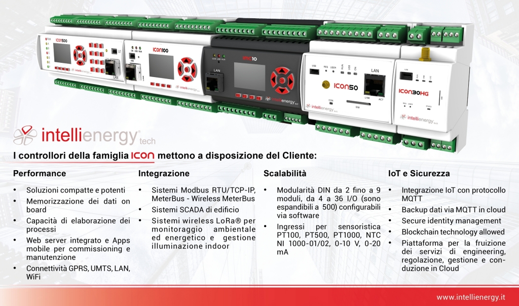 Presentazione del sistema Intellienergy